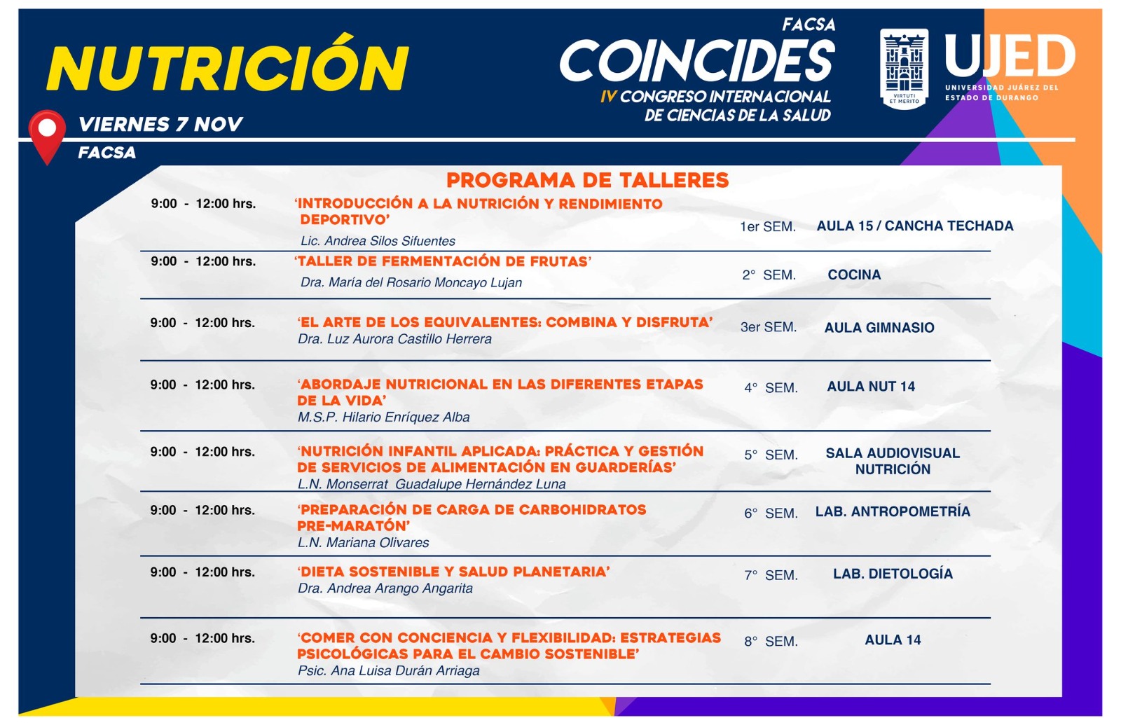Programa de talleres de Nutrición del IV COINCIDES