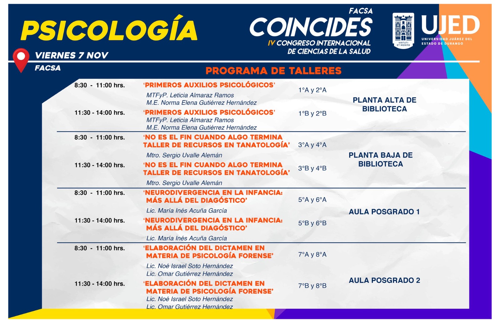 Programa de talleres de Psicología del IV COINCIDES